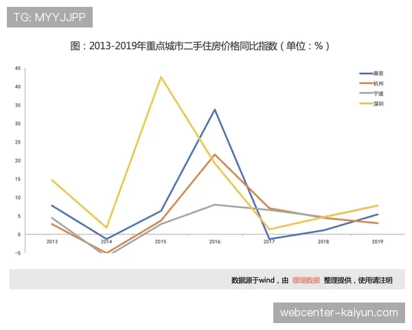 抽签后晋级路径清晰，半区划分影响最终决赛对阵